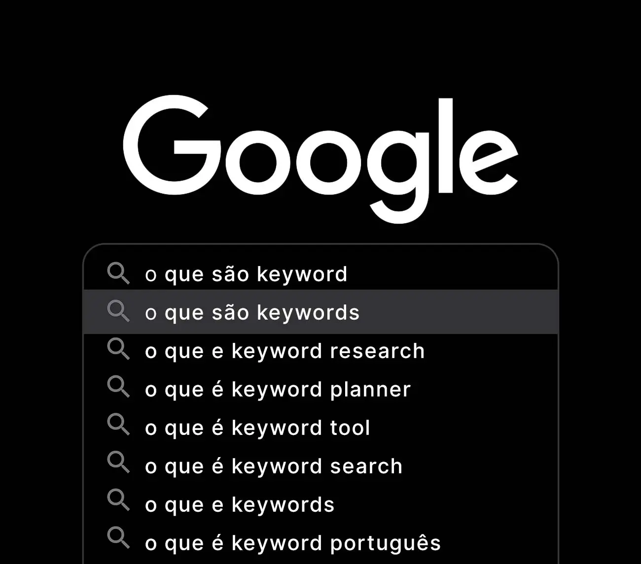 O que são palavras-chave (keywords)?