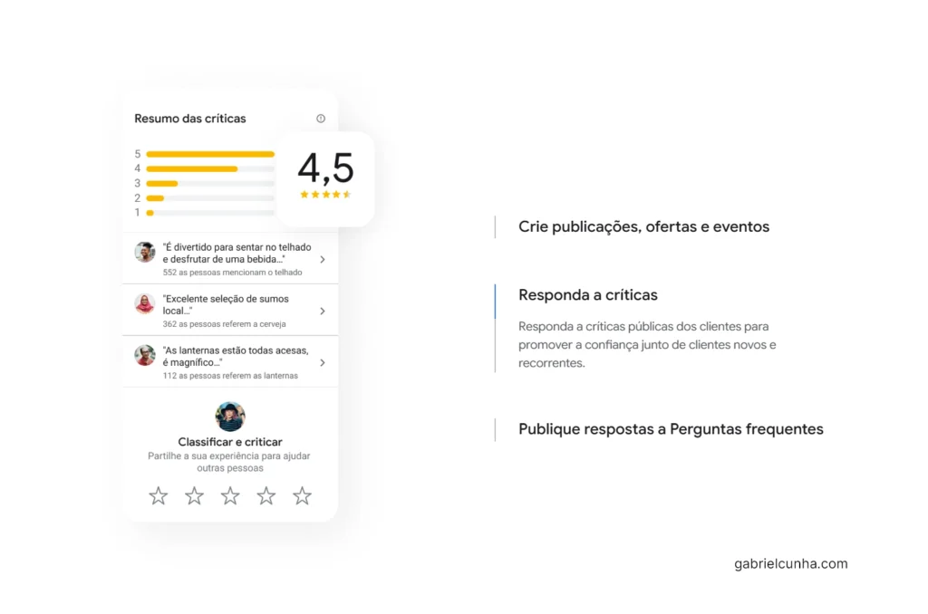 google business profile