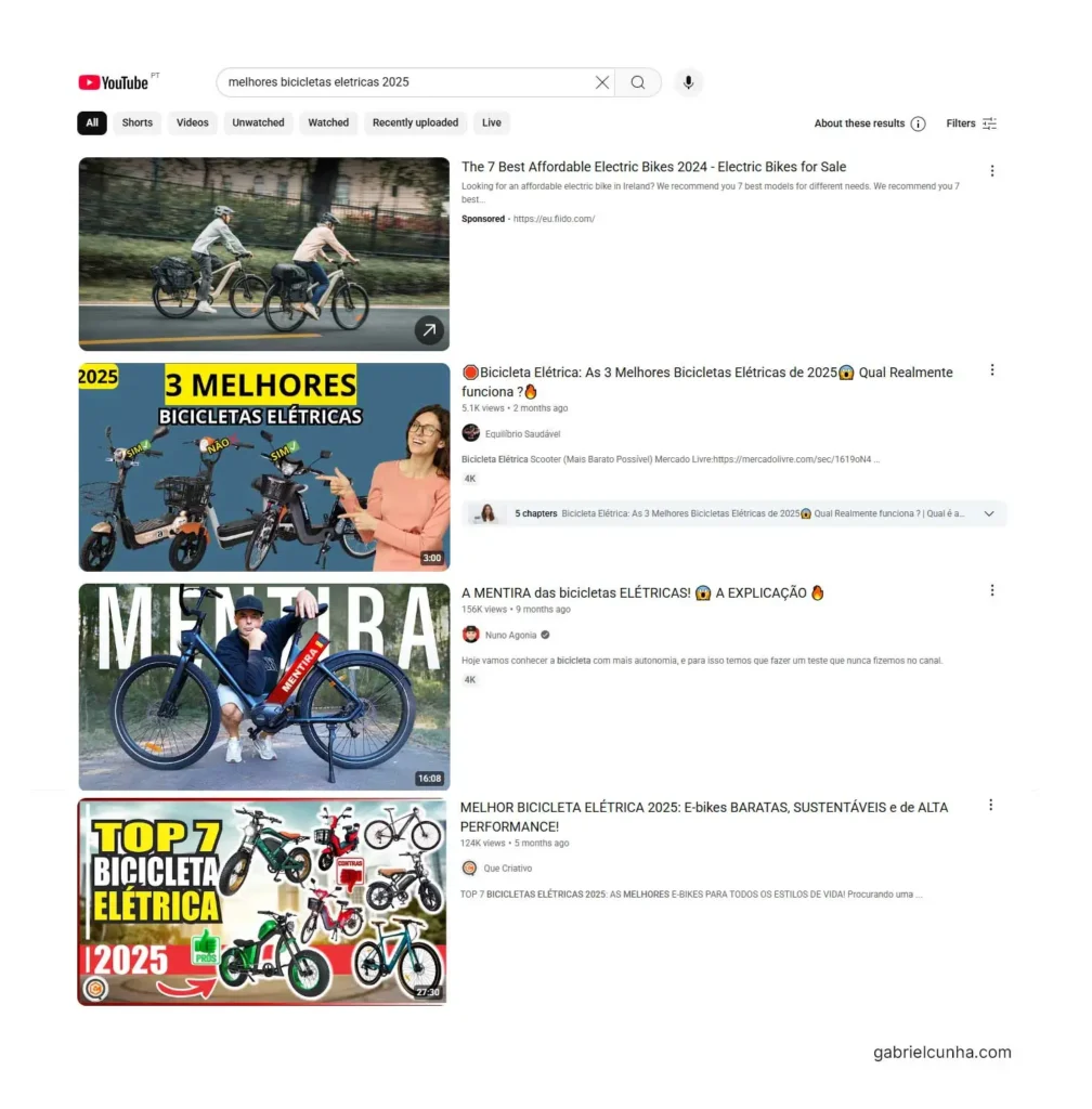Pesquisas Online Multicanal YouTube