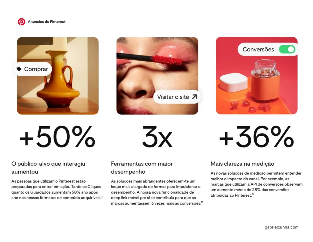 Pinterest SEO Multicanal