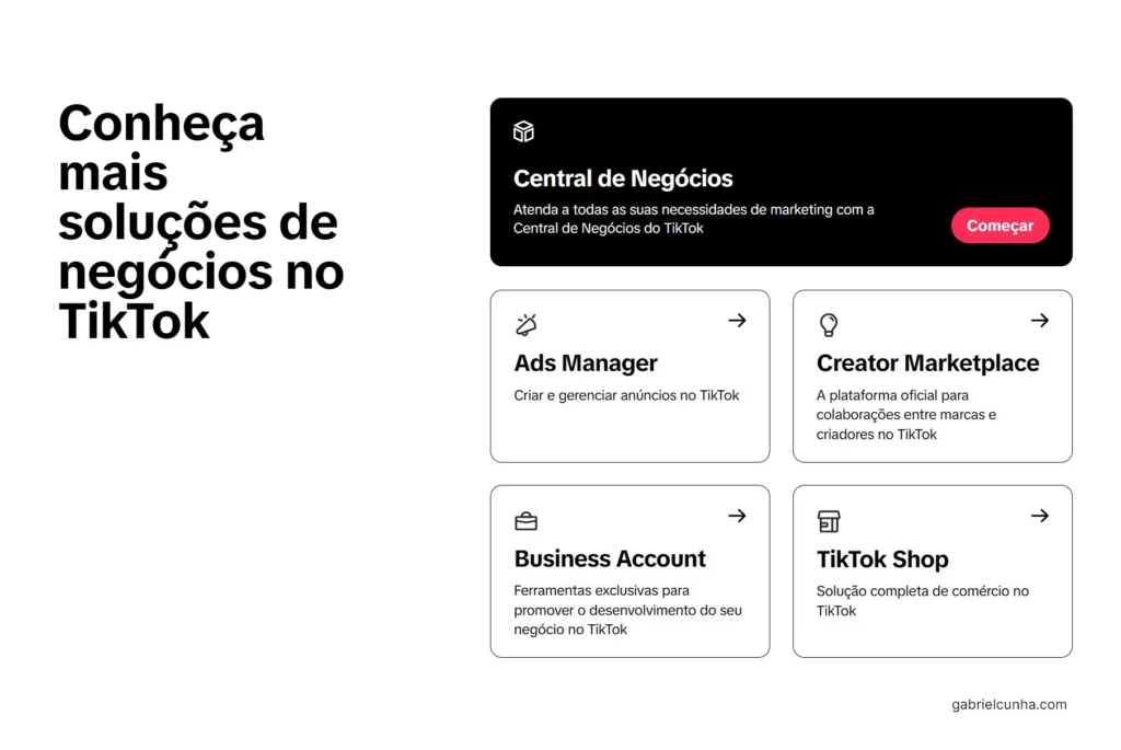 TikTok SEO Multicanal