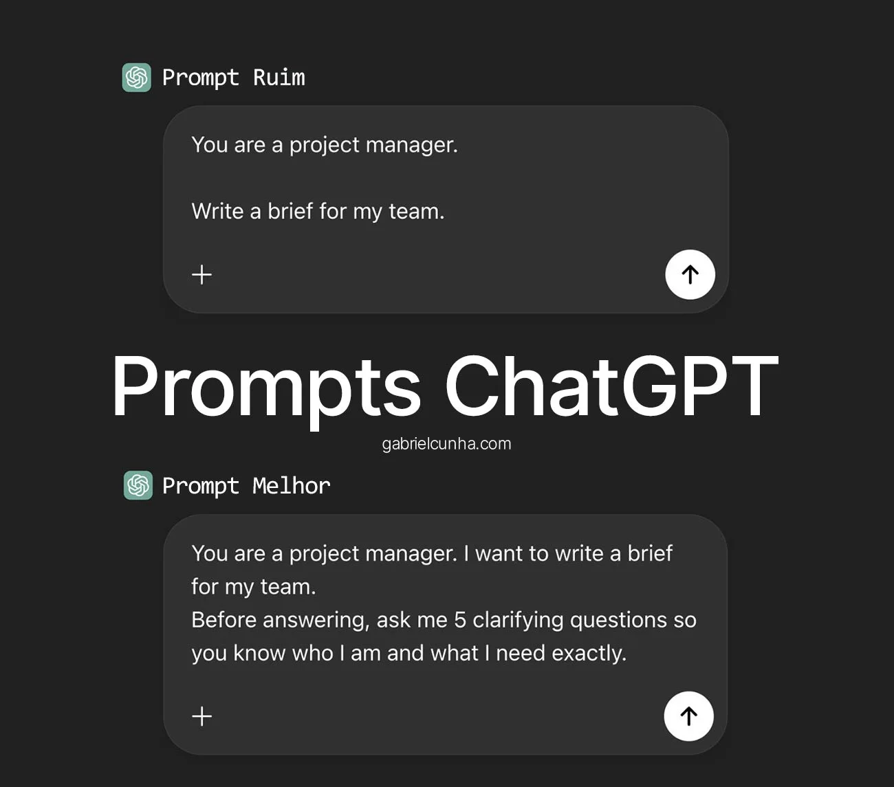 Prompts ChatGPT