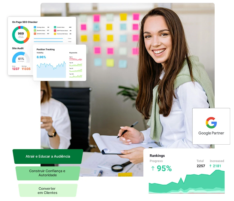 Serviços SEO Guimarães