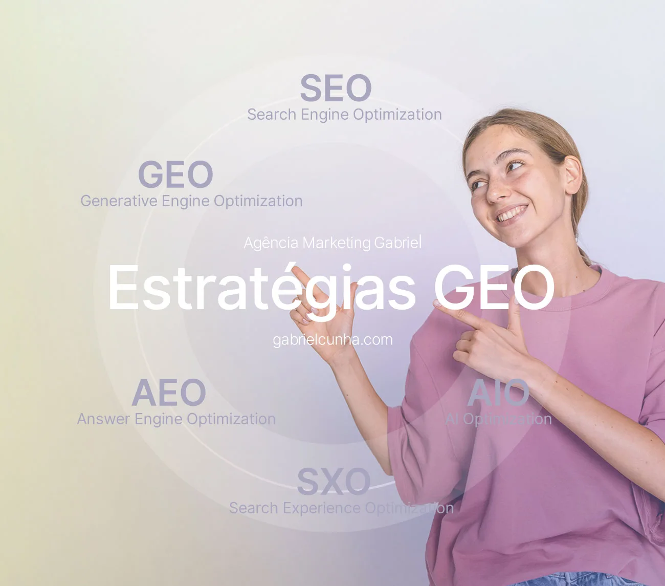 Estratégias GEO & SEO AI