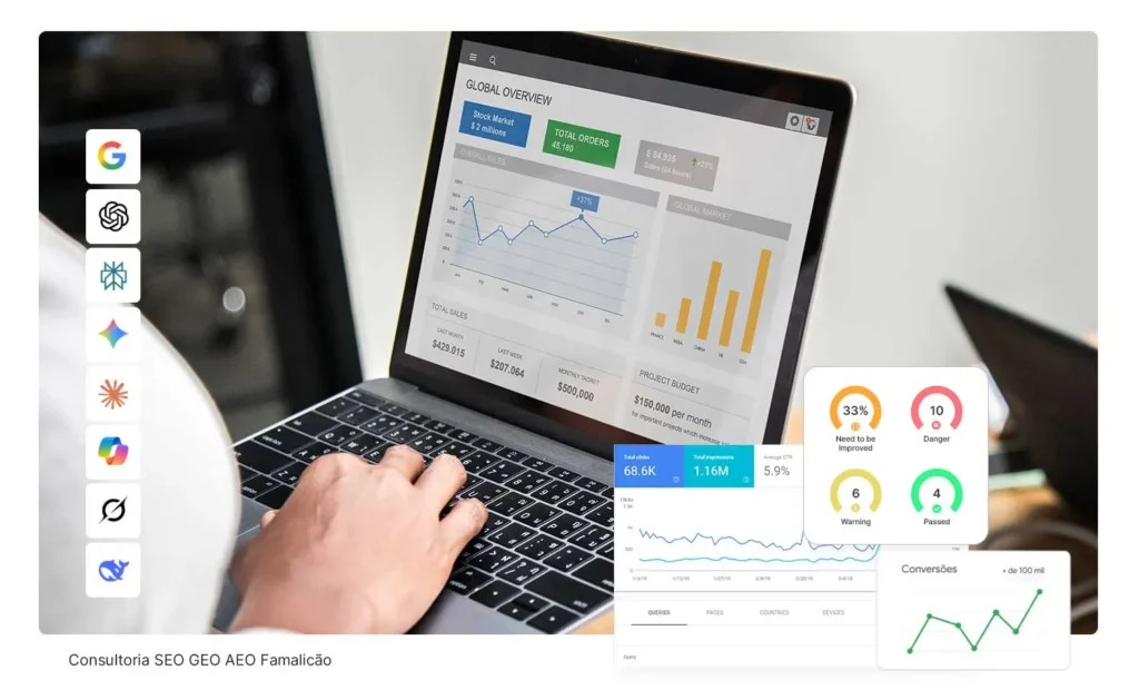 consultoria seo geo aeo famalicao