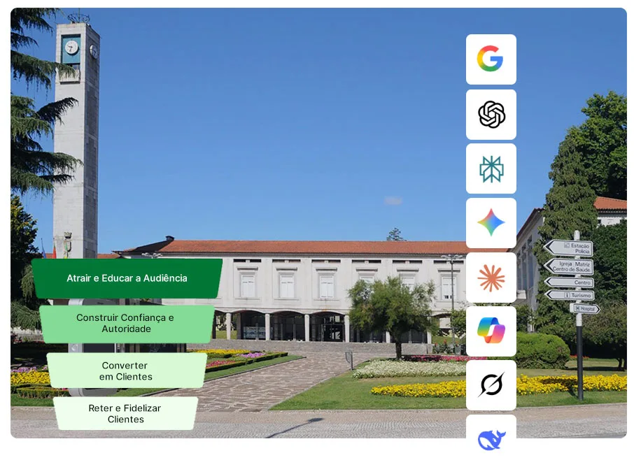 Serviços SEO GEO AEO Famalicão