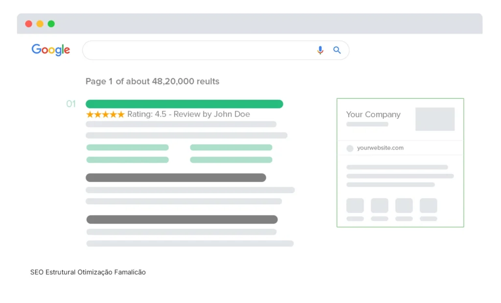 Otimização SEO Famalicão