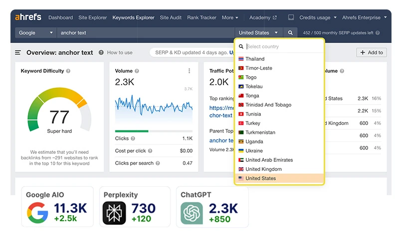 SEO GEO AEO Marketing Gabriel
