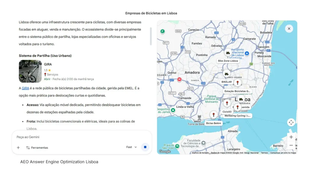 AEO answer engine optimization Lisboa