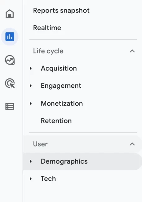 Relatório Analytics Público-alvo